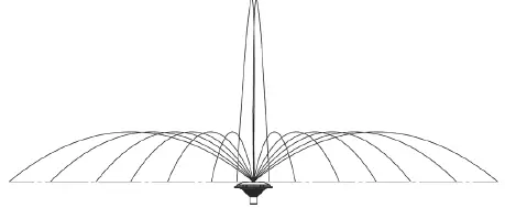 Kasco-3400-J-Series-Fountain-Pump-FIG-12