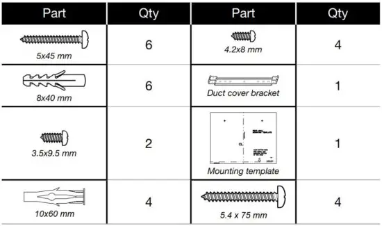 FIG 1 Tools and Parts.JPG