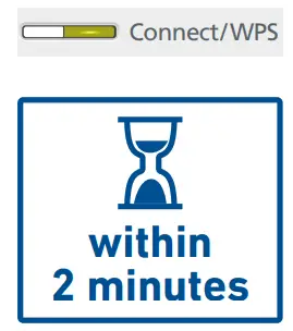 FRITZ Repeater 6000 WiFi 6 Repeater with Three Radio Units - WPS button