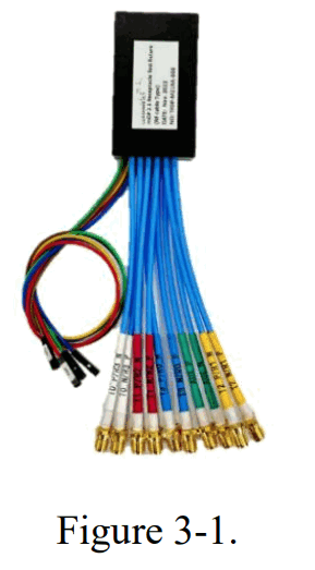 LUXSHARE-ICT mDP 2.1 Test Fixture (RF Cable Type) - fig