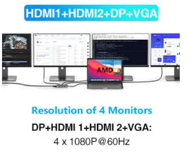 ABIWAZY B0B67NNWHB 8-in-1 USB C Hub - 10