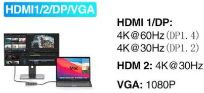 ABIWAZY B0B67NNWHB 8-in-1 USB C Hub - 17