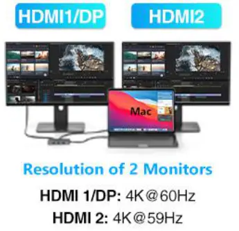 ABIWAZY B0B67NNWHB 8-in-1 USB C Hub - 18