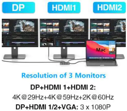 ABIWAZY B0B67NNWHB 8-in-1 USB C Hub - 20