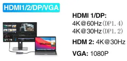 ABIWAZY B0B67NNWHB 8-in-1 USB C Hub - 6