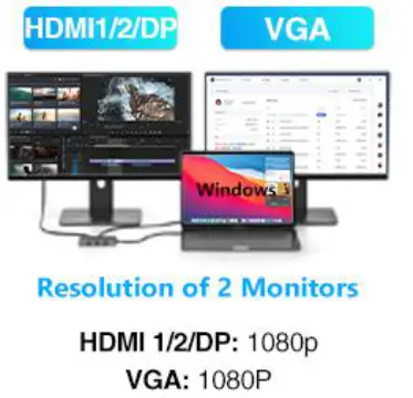 ABIWAZY B0B67NNWHB 8-in-1 USB C Hub - 8