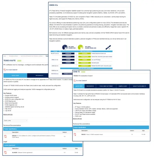 ST-com-Teseo-LIV3F-Tiny-GNSS-Module-fig-4