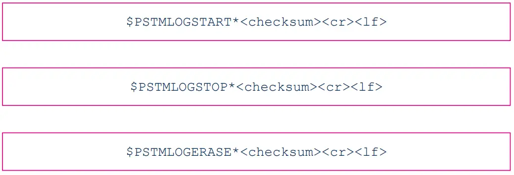 ST-com-Teseo-LIV3F-Tiny-GNSS-Module-fig-5