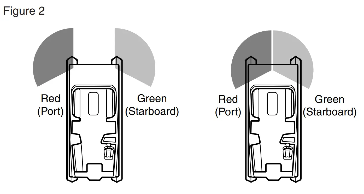 LOCATION (Sidelights)