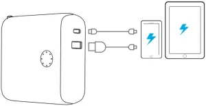 PowerCore Fusion 10000 - Charge USB Devices
