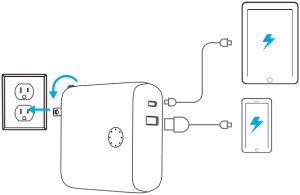 PowerCore Fusion 10000 - Using as a Wall Charger