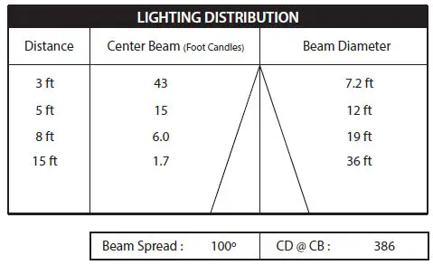 FEIT ELECTRIC-925-Lumens-2700K 5-6 in.-Dimmable-LED-Recessed-Downlight - Copy-2