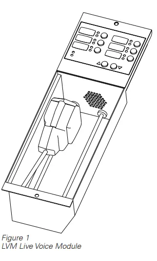 SIEMENS-LVM-Live-Voice-Module-fig-1