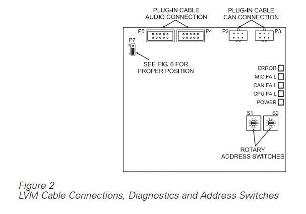 SIEMENS-LVM-Live-Voice-Module-fig-2