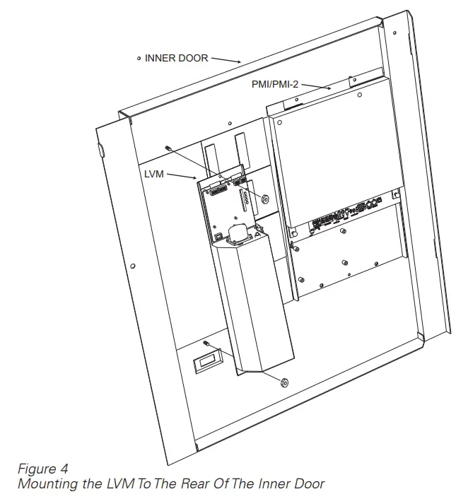 SIEMENS-LVM-Live-Voice-Module-fig-4