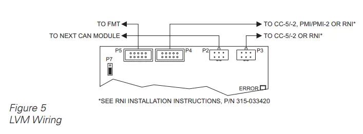SIEMENS-LVM-Live-Voice-Module-fig-5