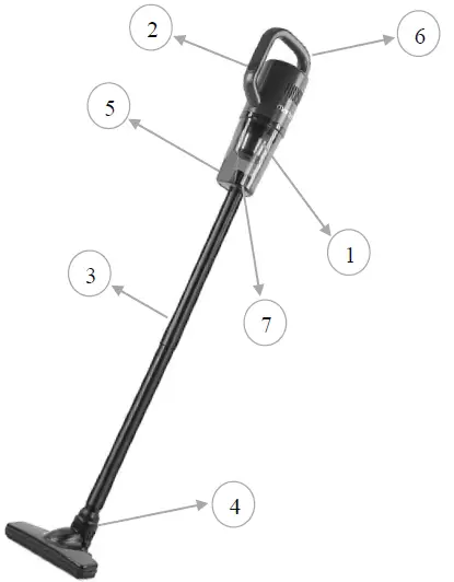 marta-MT-VC1301A-Upright-Vacuum-Cleaner-FIG-1