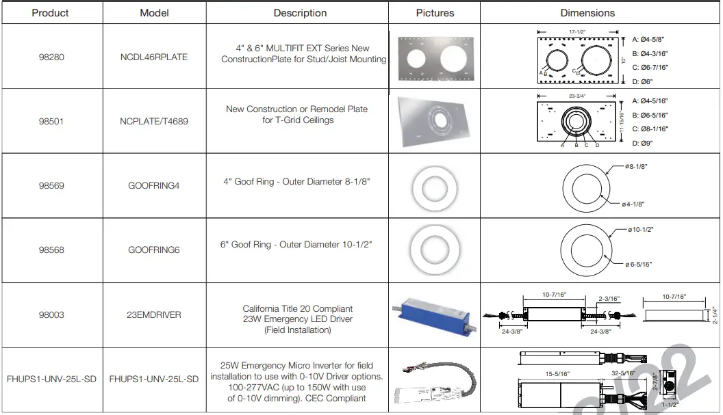 GREENCREATIVE-6-Inch-MULTIFIT-Cloud-Round-Downlight-fig-3
