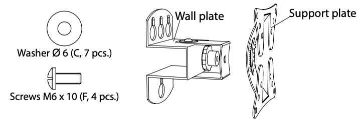 Scope of delivery continued
