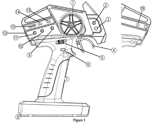 REELY-2632377-GY4-2-4GHz-4-Channel-Pistol-Grip-Remote-Controller-fig-2