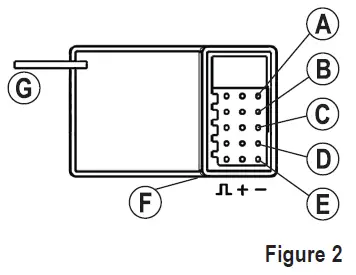REELY-2632377-GY4-2-4GHz-4-Channel-Pistol-Grip-Remote-Controller-fig-3