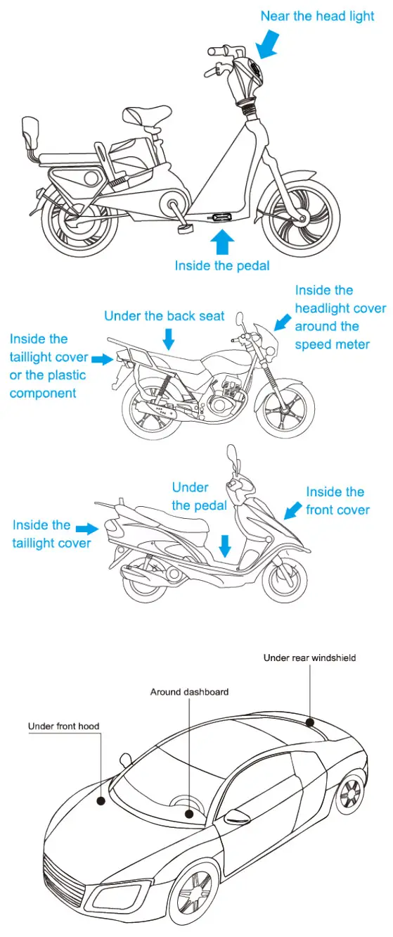 amber connect ACC412 Amber Covert C412 Intermediate 6-Pin GNSS LTE Device - professional personnel