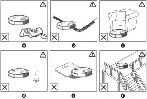 FIG 16 Important Tips Before Use