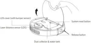 FIG 3 RoboVac Anatomy