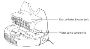 FIG 4 RoboVac Anatomy