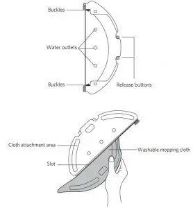 FIG 9 Mopping module