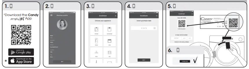 CANDY CSW4852DE 1400rpm 8+5kg Smart Touch Washer Dryer - fig 6