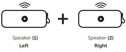 FRESH N REBEL 1RB7000CC Water Proof Bluetooth Speaker - NOW LISTEN IN “DOUBLE FUN MODE”!