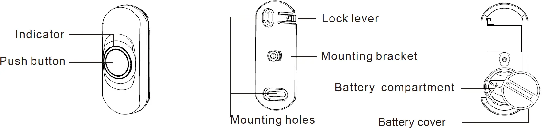 LRA-PBTXA Wireless Push Button