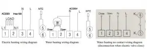 FIG 9 Power wiring diagram