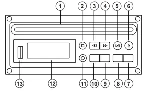 CALIFONE PA419 Wireless Portable PA System - FUNCTIONS54