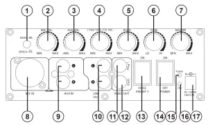 CALIFONE PA419 Wireless Portable PA System - FUNCTIONS6