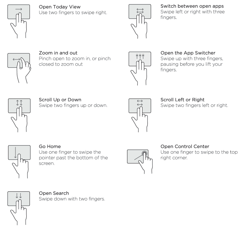Trackpad gestures