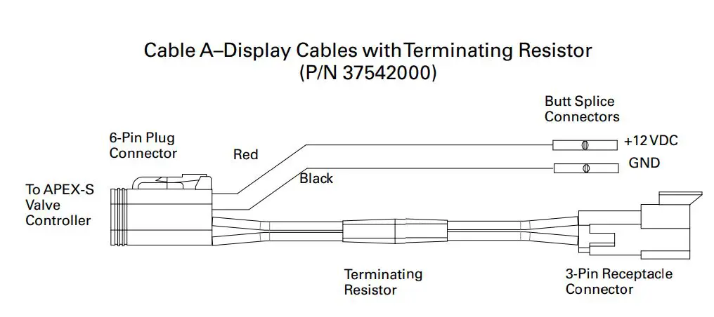 ELKHART BRASS APEX-S Valve Controller Instruction Manual - Figure 5