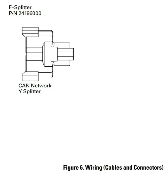 ELKHART BRASS APEX-S Valve Controller Instruction Manual - Figure 6