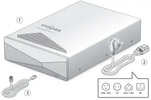 innuos PhoenixNET Audiophile Ethernet Switch - Box Contents