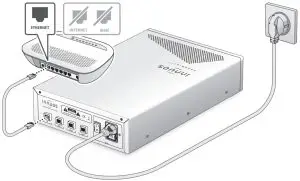 innuos PhoenixNET Audiophile Ethernet Switch - Home Network