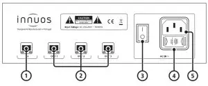 innuos PhoenixNET Audiophile Ethernet Switch - Rear Panel Diagram