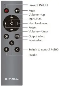 Remote Control
