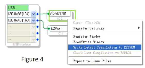 WONDOM ADAU1701 Digital Signal Processor Kernel Board User Guide - Figure 4