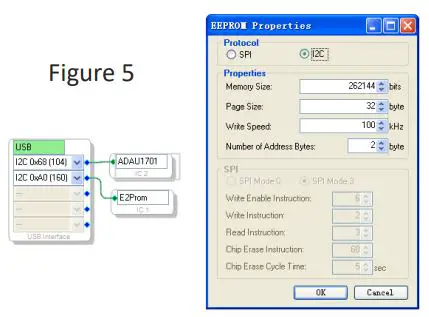 WONDOM ADAU1701 Digital Signal Processor Kernel Board User Guide - Figure 5