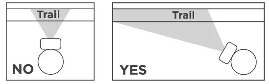 CEYOMUR CY65 Trail Camera- Trail