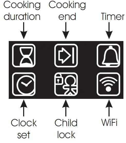 Display description 1