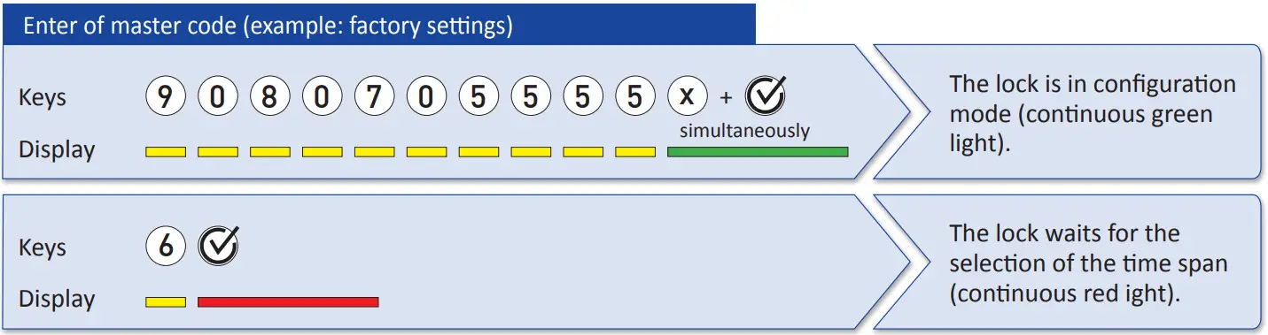 LEHMANN M610 TA03 Locker lock with Keypad - AUTOMATIC LOCKING