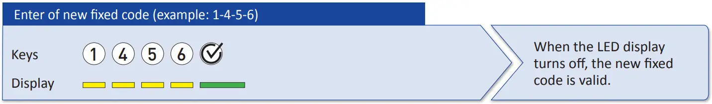LEHMANN M610 TA03 Locker lock with Keypad - FIXED CODE MODE 1