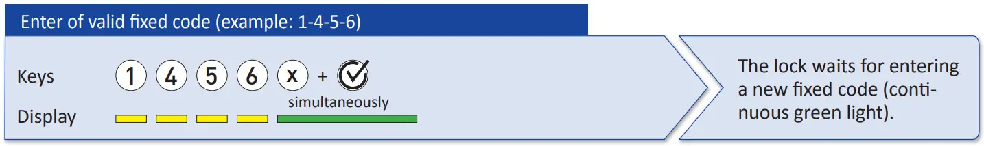 LEHMANN M610 TA03 Locker lock with Keypad - FIXED CODE MODE 3